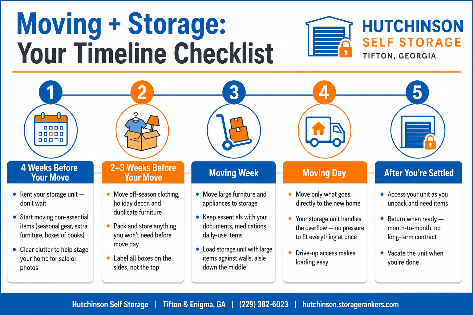 Moving and storage timeline checklist for Tifton, GA